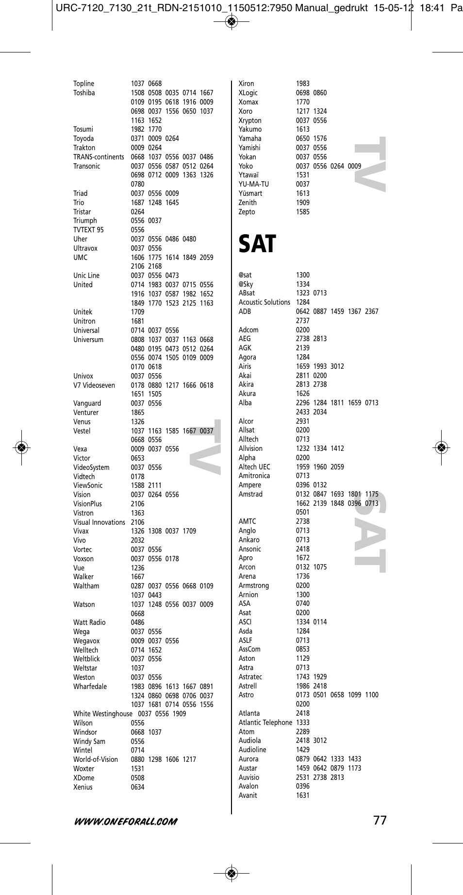 Tv sa t | One for All URC-7130 Essence 3 User Manual | Page 78 / 193