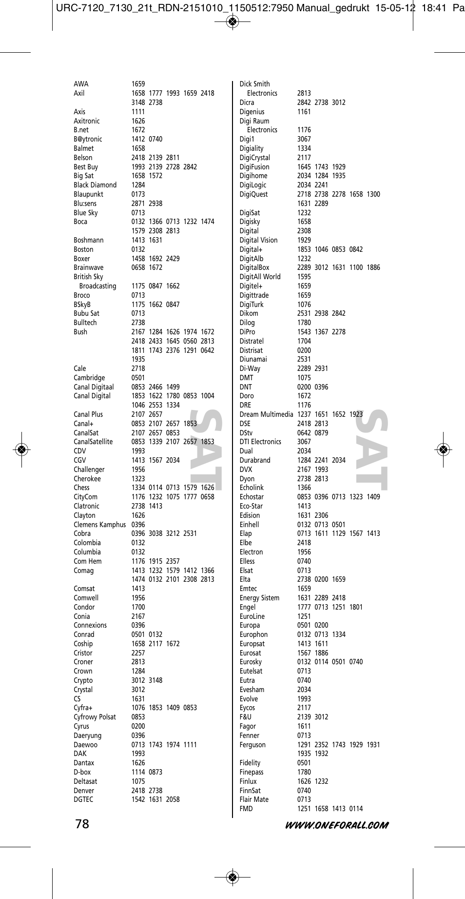 Sa t | One for All URC-7130 Essence 3 User Manual | Page 79 / 193