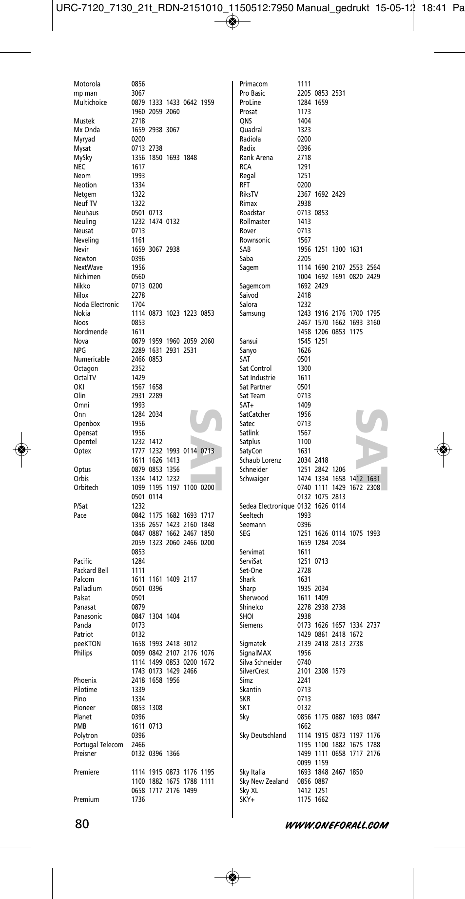 Sa t | One for All URC-7130 Essence 3 User Manual | Page 81 / 193