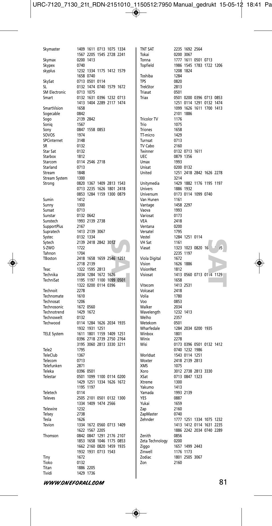 Sa t | One for All URC-7130 Essence 3 User Manual | Page 82 / 193