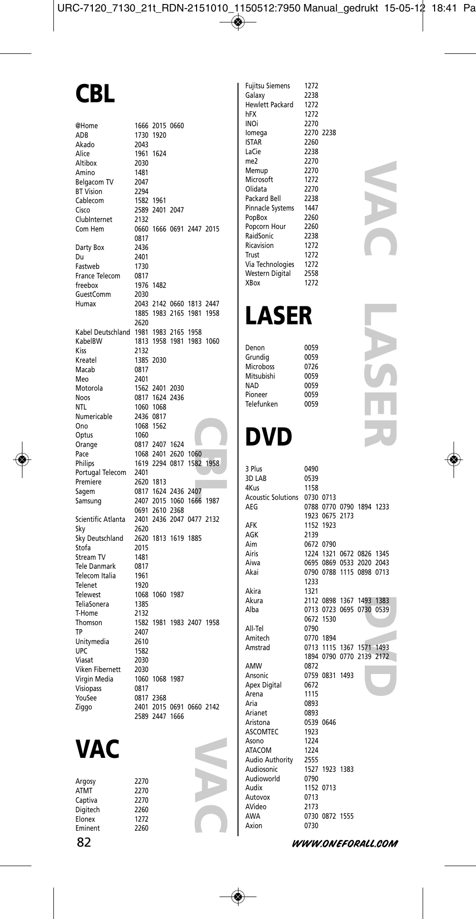 Cbl dvd, Vac v ac laser, Laser | One for All URC-7130 Essence 3 User Manual | Page 83 / 193