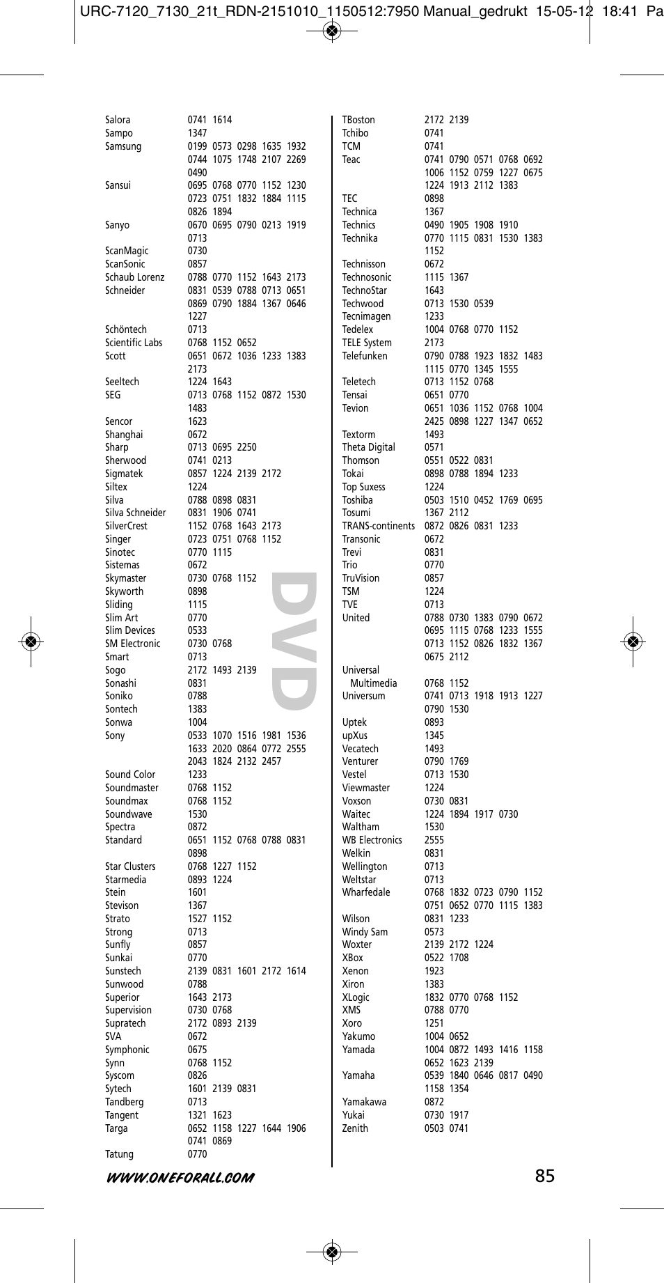 One for All URC-7130 Essence 3 User Manual | Page 86 / 193