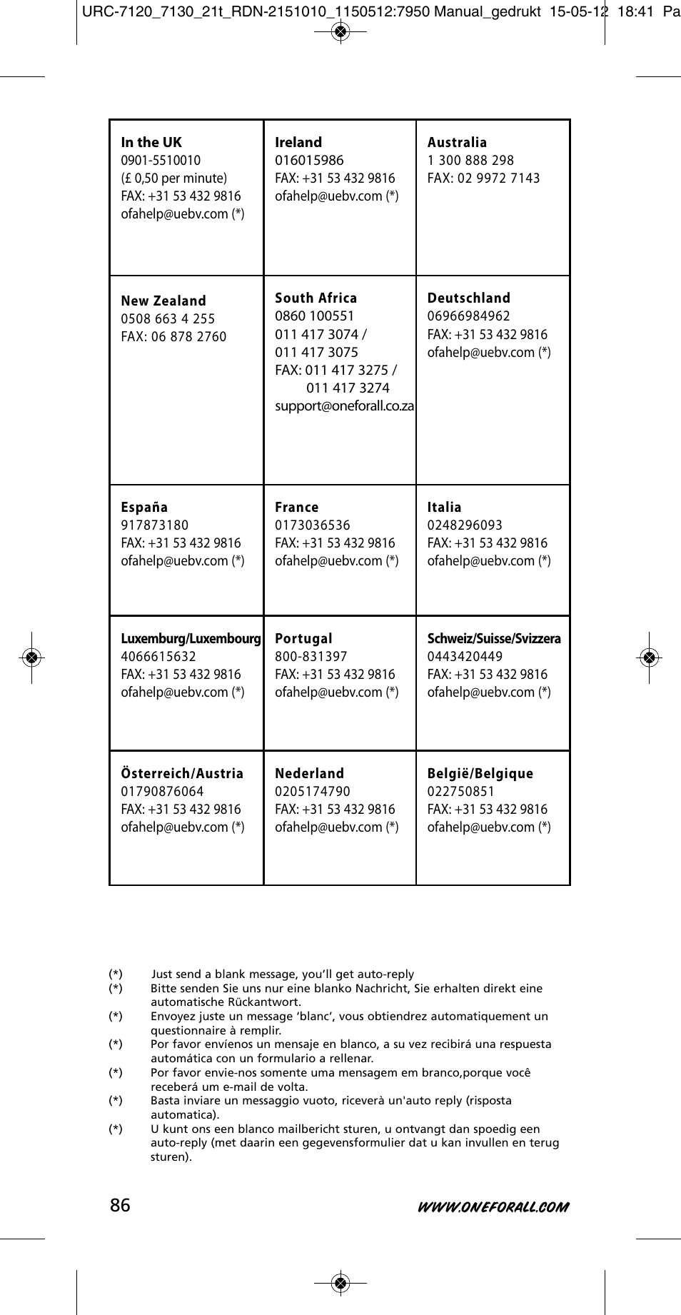 One for All URC-7130 Essence 3 User Manual | Page 87 / 193