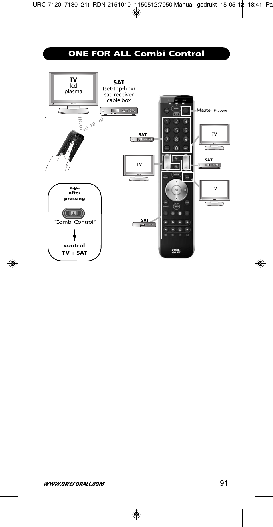 One for all combi control, Tv lcd plasma, Sat (set-top-box) sat. receiver cable box | One for All URC-7130 Essence 3 User Manual | Page 92 / 193