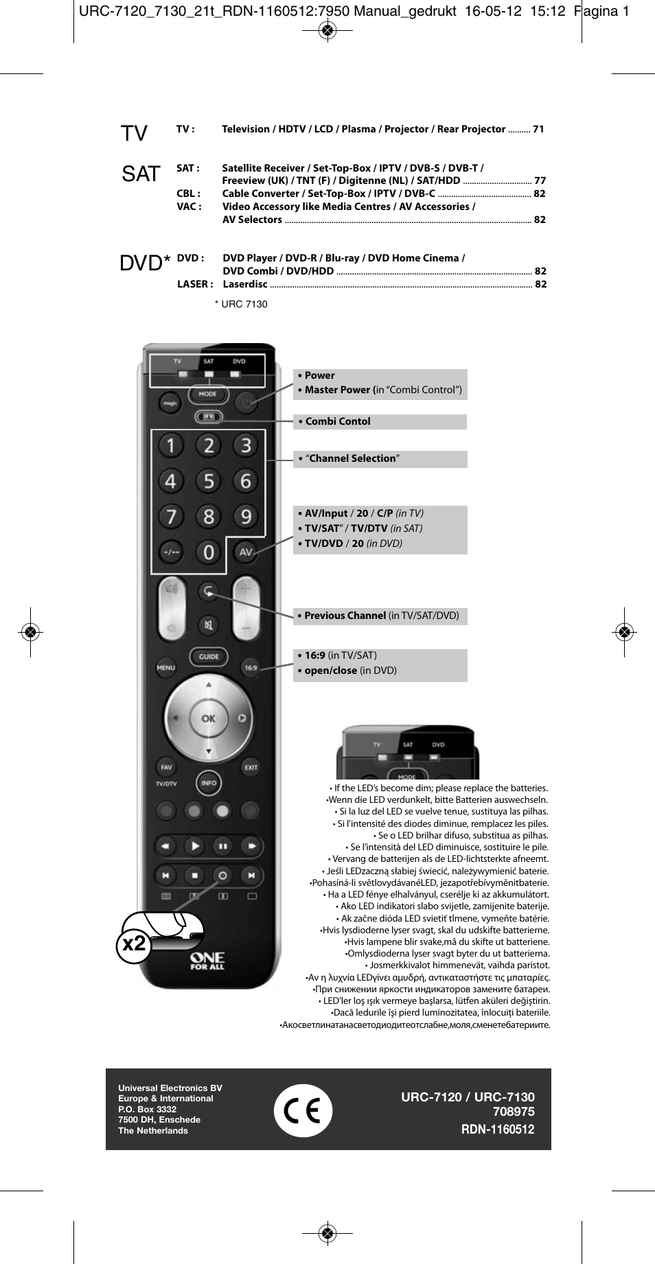 Tv sat dvd | One for All URC-7130 Essence 3 User Manual | Page 93 / 193