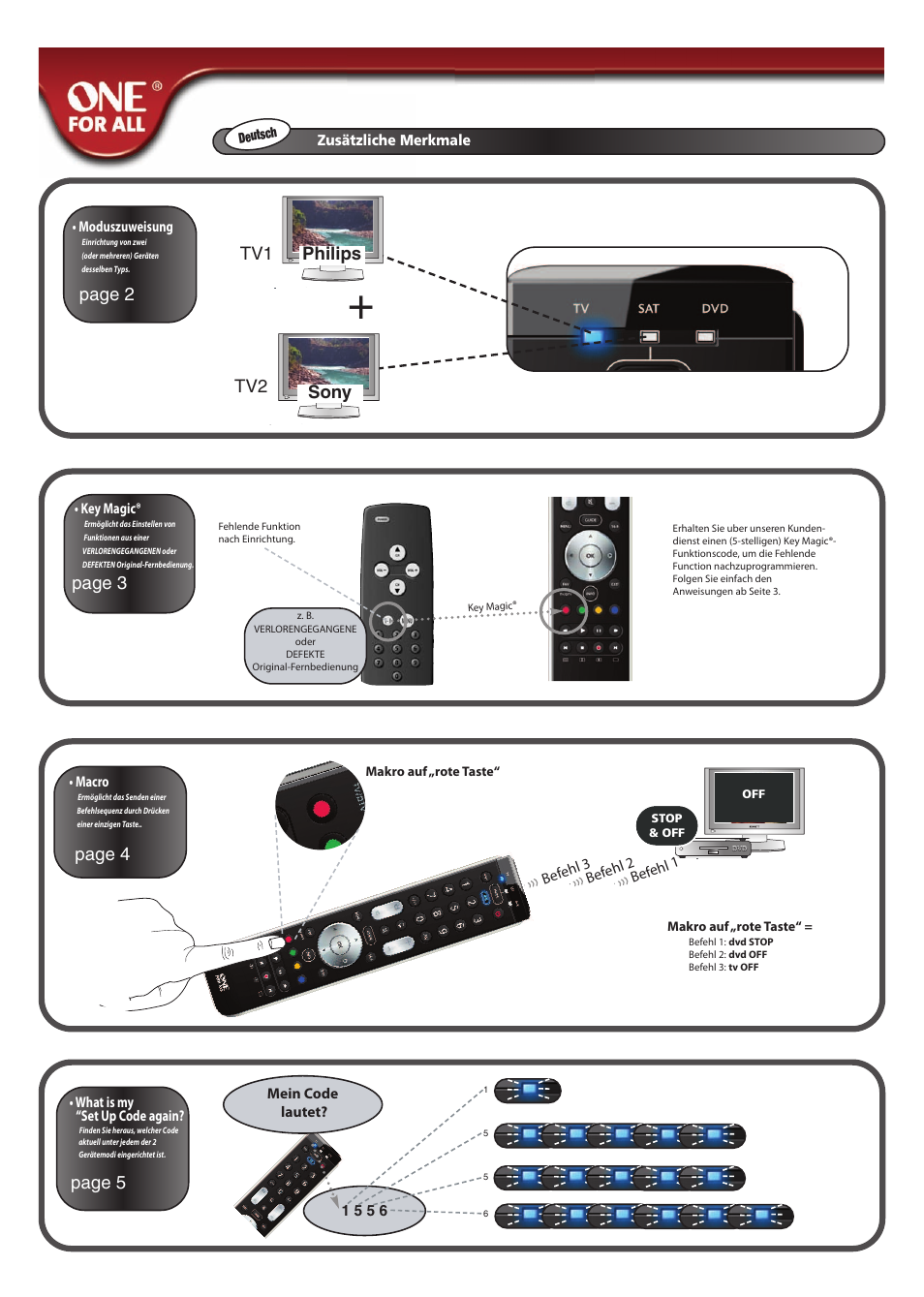 Page 2, Tv1 tv2, Page 3 page 4 page 5 | Philips sony | One for All URC-7130 Essence 3 User Manual | Page 99 / 193