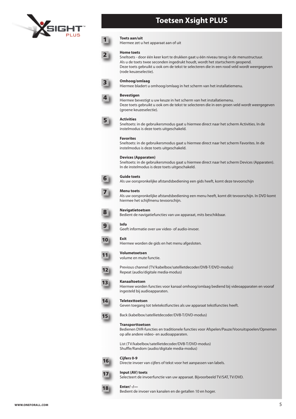 Toetsen xsight plus | One for All URC 8620 Xsight Plus User Manual | Page 108 / 290