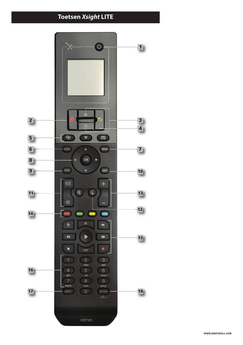 Toetsen xsight lite | One for All URC 8620 Xsight Plus User Manual | Page 109 / 290