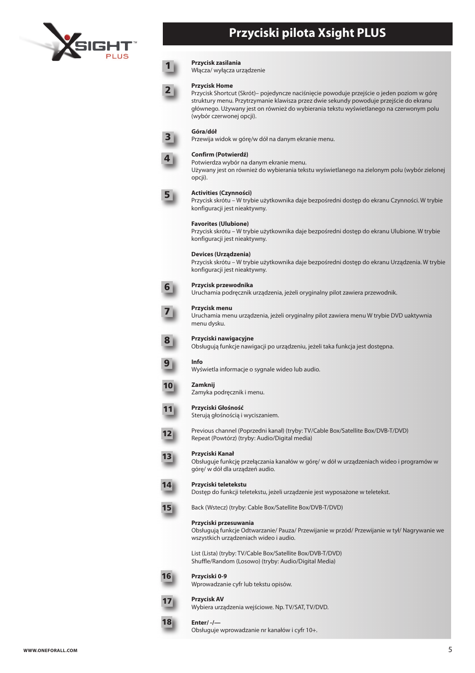 Przyciski pilota xsight plus | One for All URC 8620 Xsight Plus User Manual | Page 125 / 290