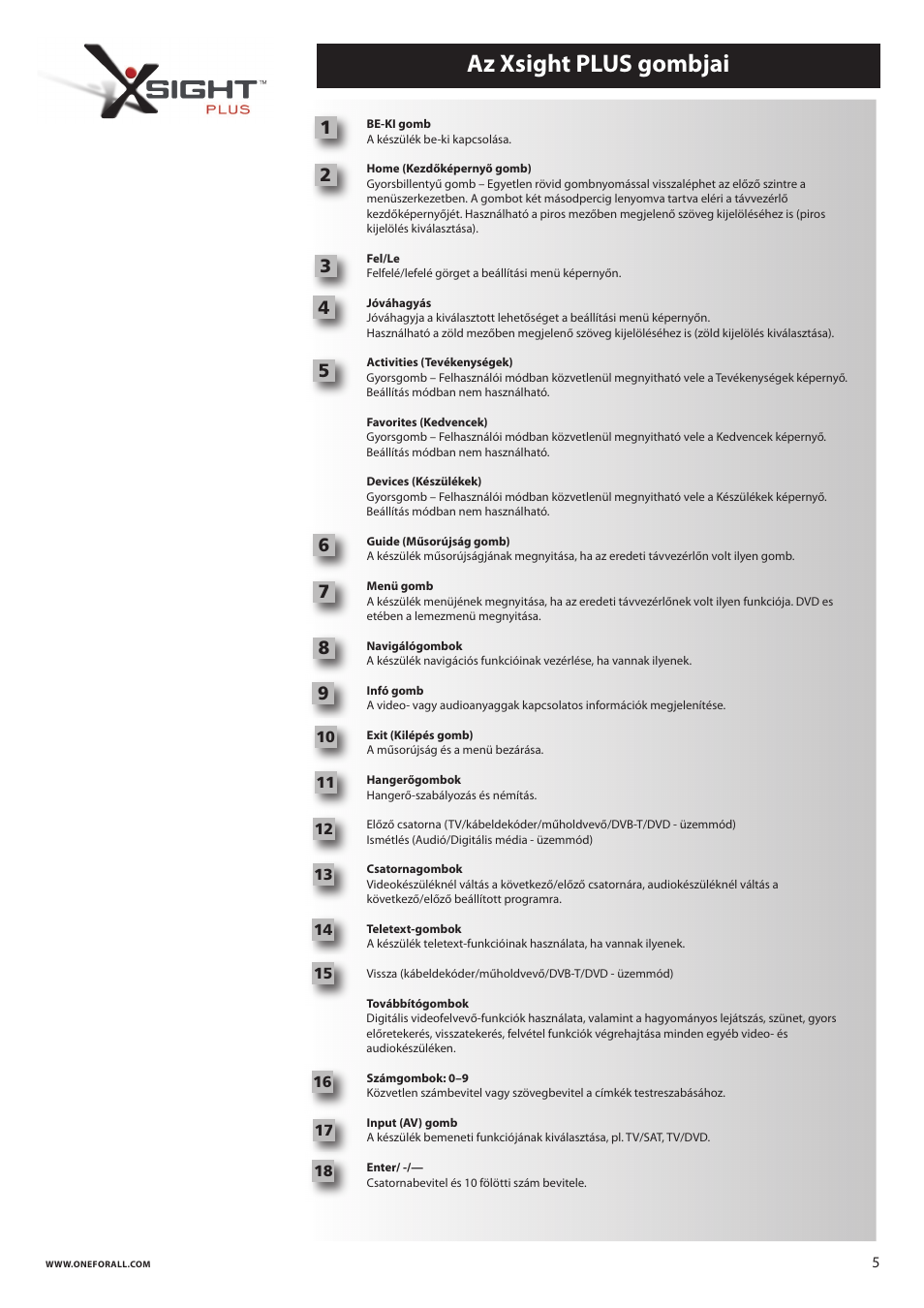 Az xsight plus gombjai | One for All URC 8620 Xsight Plus User Manual | Page 159 / 290