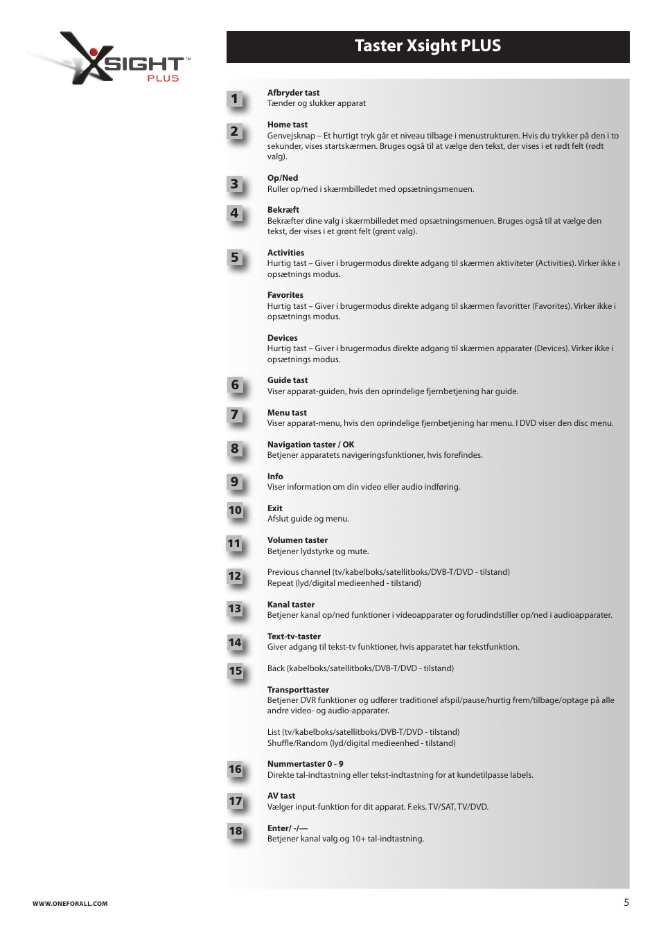 Taster xsight plus | One for All URC 8620 Xsight Plus User Manual | Page 176 / 290