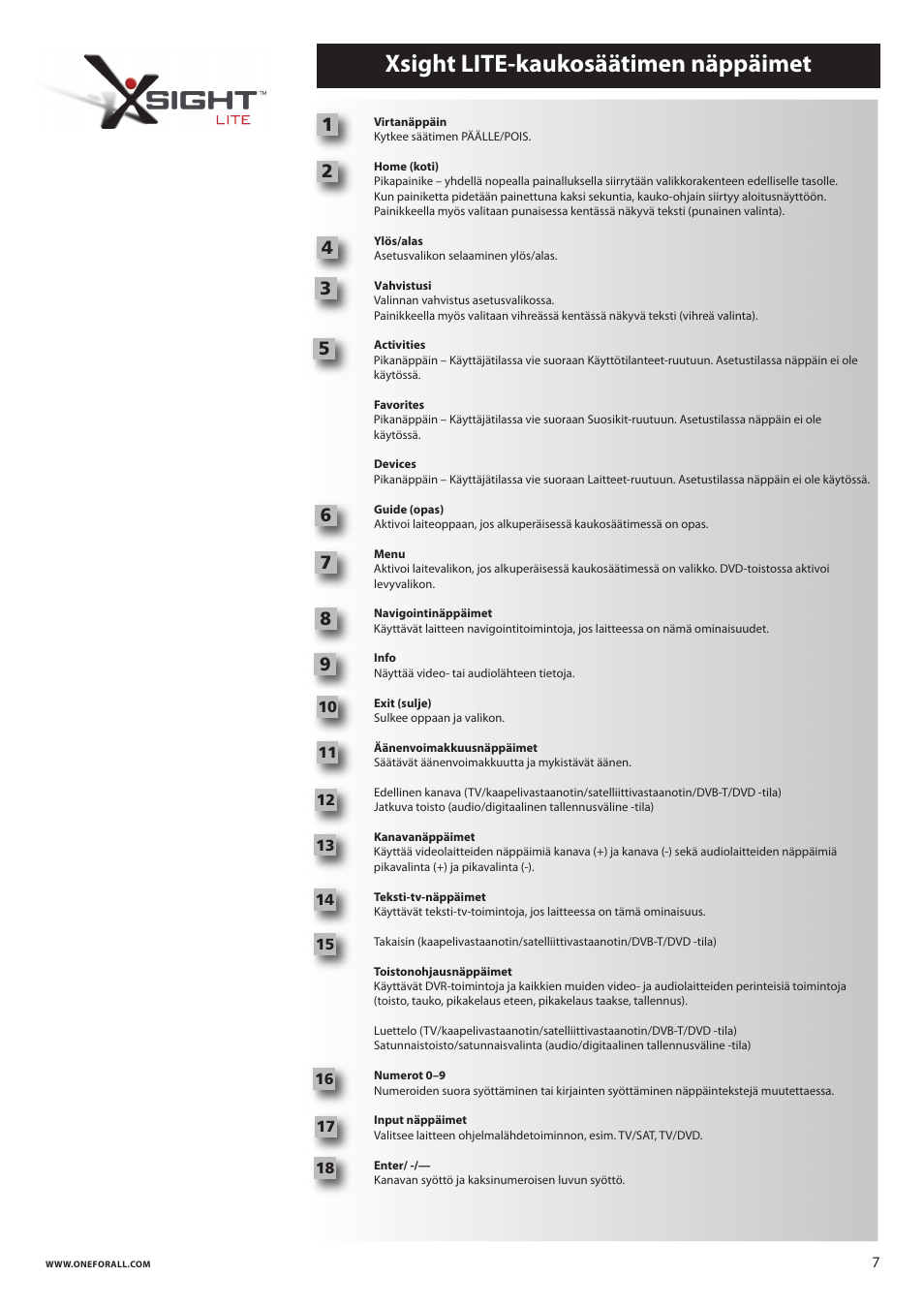 Xsight lite-kaukosäätimen näppäimet | One for All URC 8620 Xsight Plus User Manual | Page 229 / 290