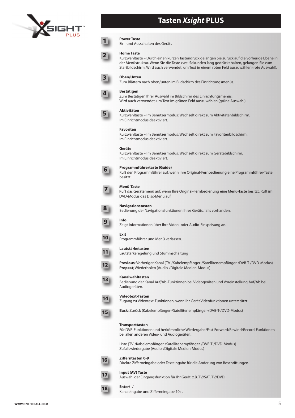 Tasten xsight plus | One for All URC 8620 Xsight Plus User Manual | Page 23 / 290