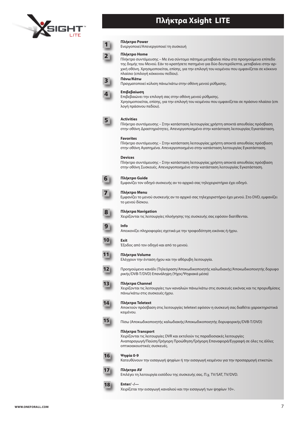 Πλήκτρα xsight lite | One for All URC 8620 Xsight Plus User Manual | Page 246 / 290