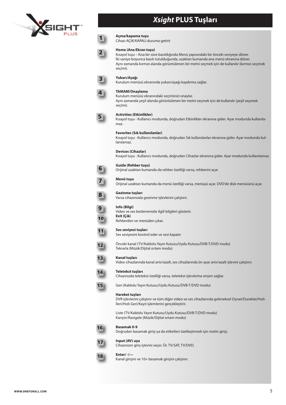 Xsight plus tuşları | One for All URC 8620 Xsight Plus User Manual | Page 278 / 290