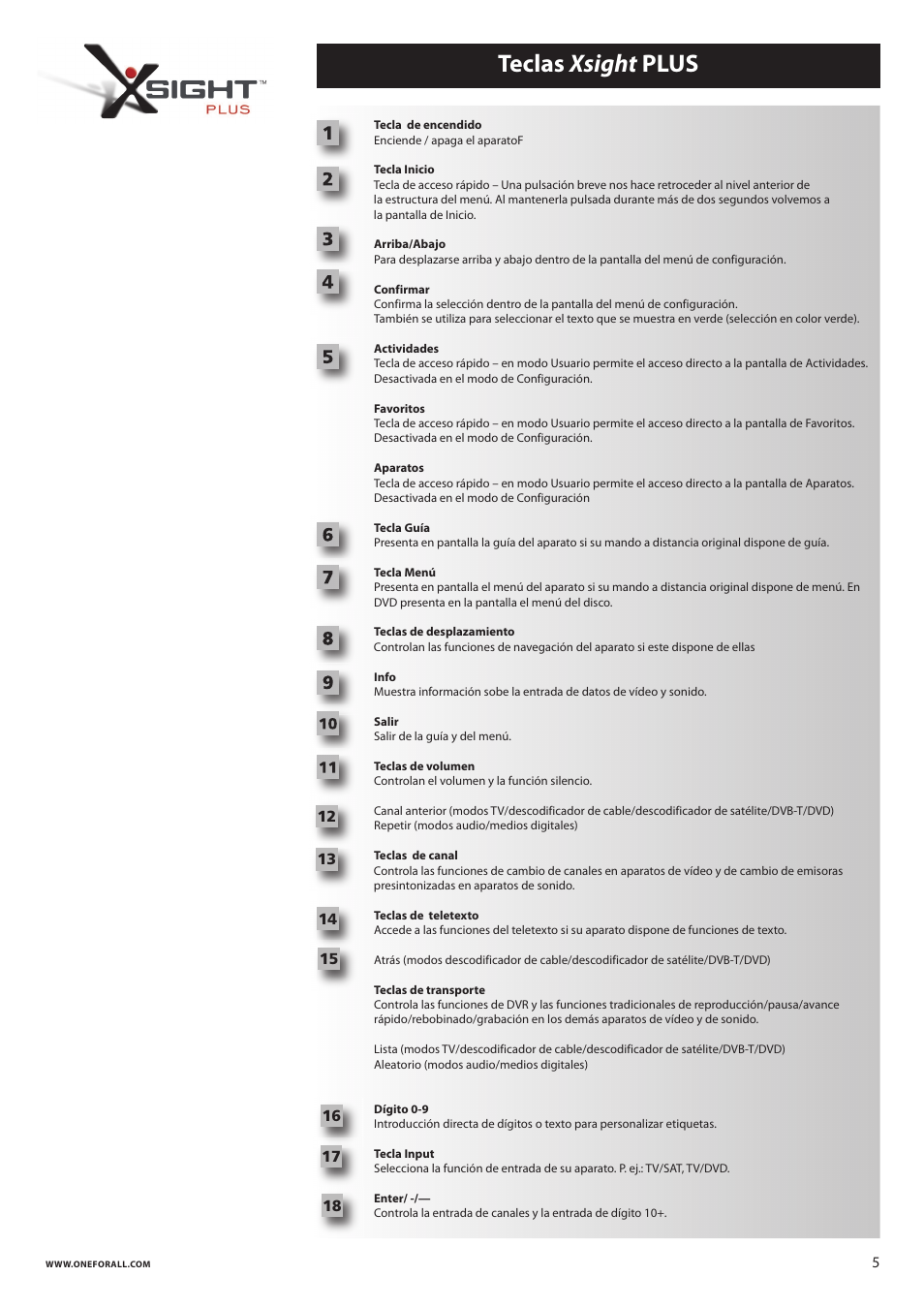 Teclas xsight plus | One for All URC 8620 Xsight Plus User Manual | Page 57 / 290