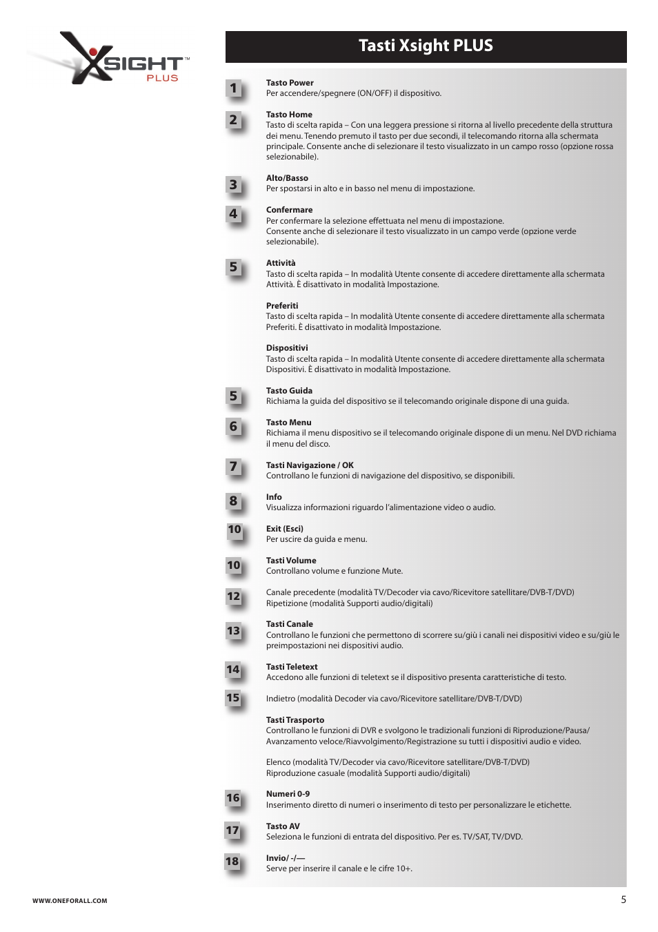 Tasti xsight plus | One for All URC 8620 Xsight Plus User Manual | Page 74 / 290