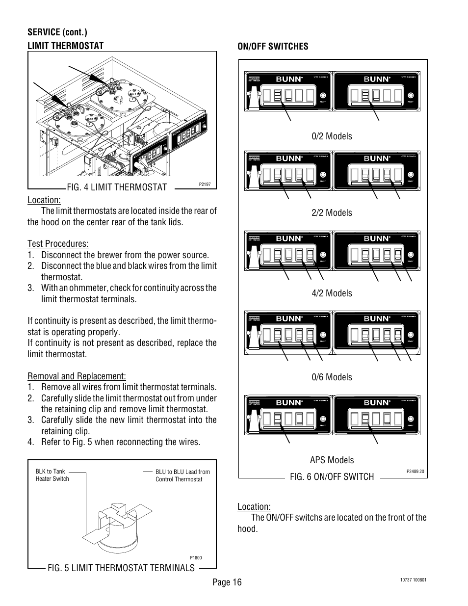 Page 16, Fig. 4 limit thermostat, Fig. 6 on/off switch | Bunn CWTF TWIN-APS User Manual | Page 16 / 34