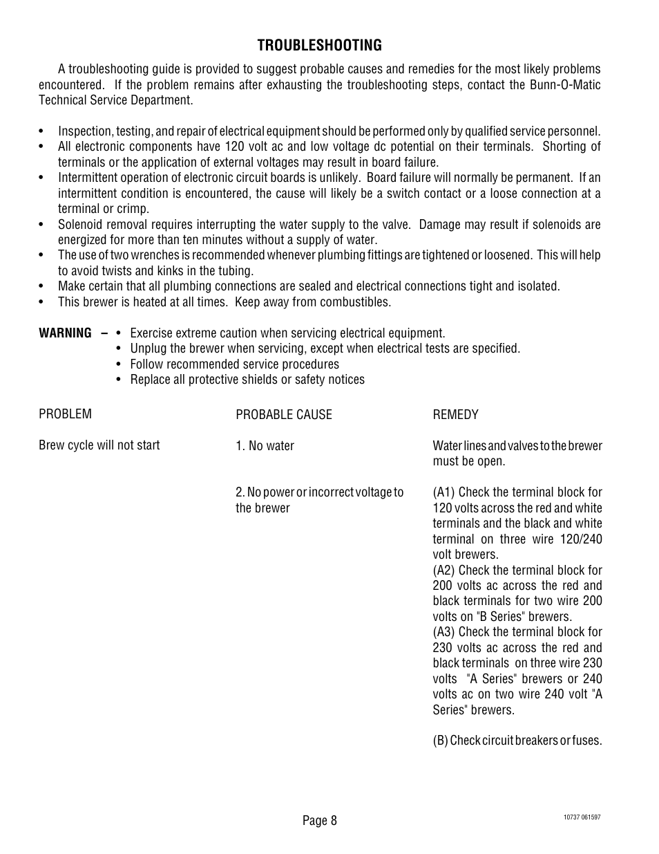Bunn CWTF TWIN-APS User Manual | Page 8 / 34