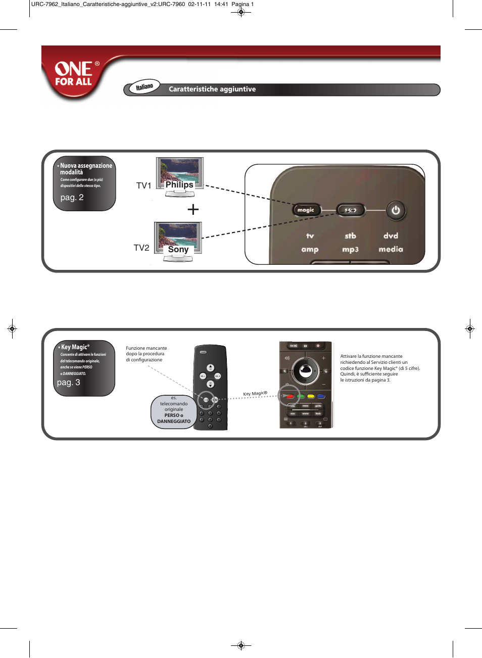 Pag. 3, Pag. 2 philips sony tv1 tv2 | One for All URC 7962 Smart Control Motion - Extra features manual User Manual | Page 14 / 64