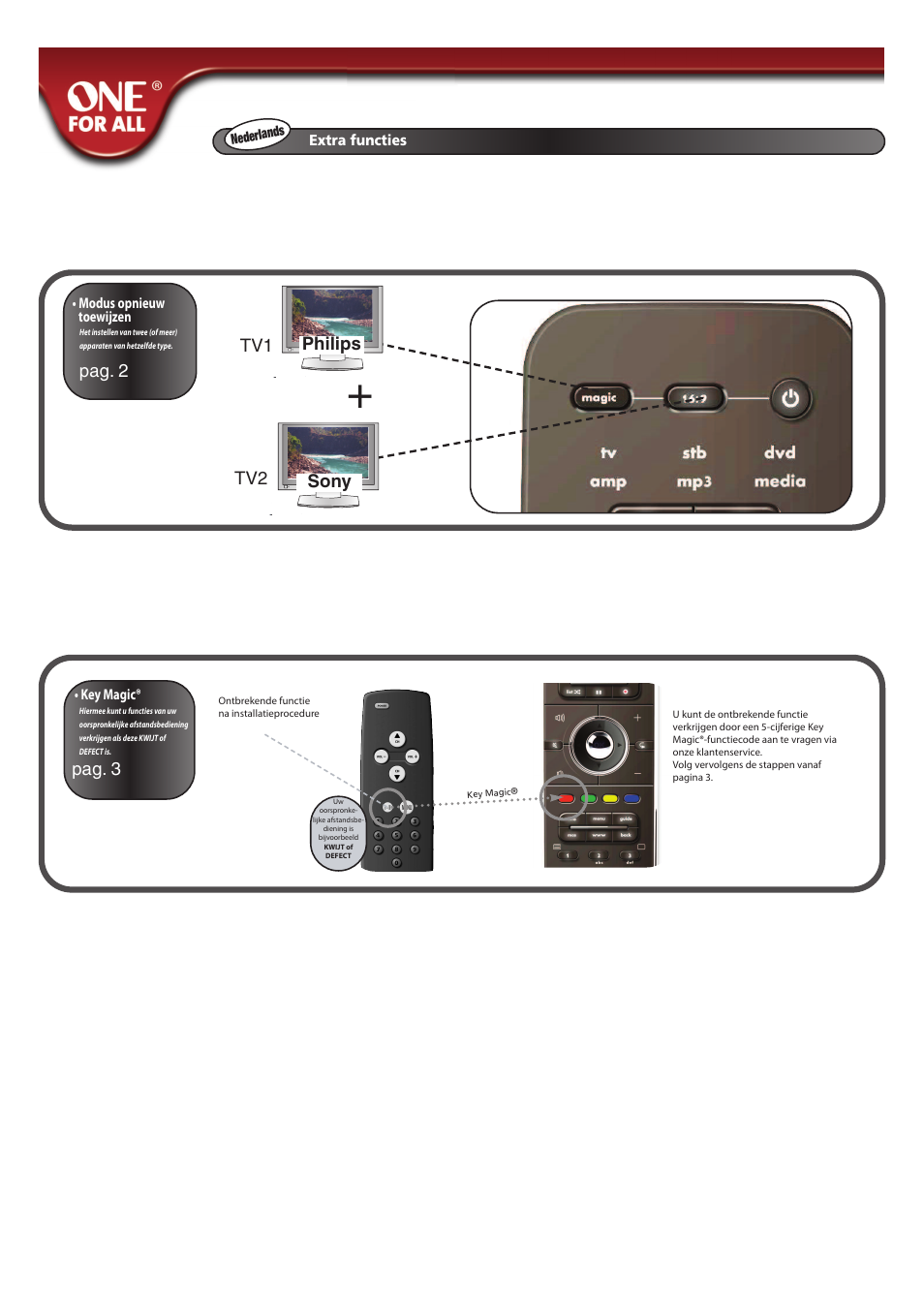 Pag. 2, Philips sony tv1 tv2, Pag. 3 | One for All URC 7962 Smart Control Motion - Extra features manual User Manual | Page 20 / 64