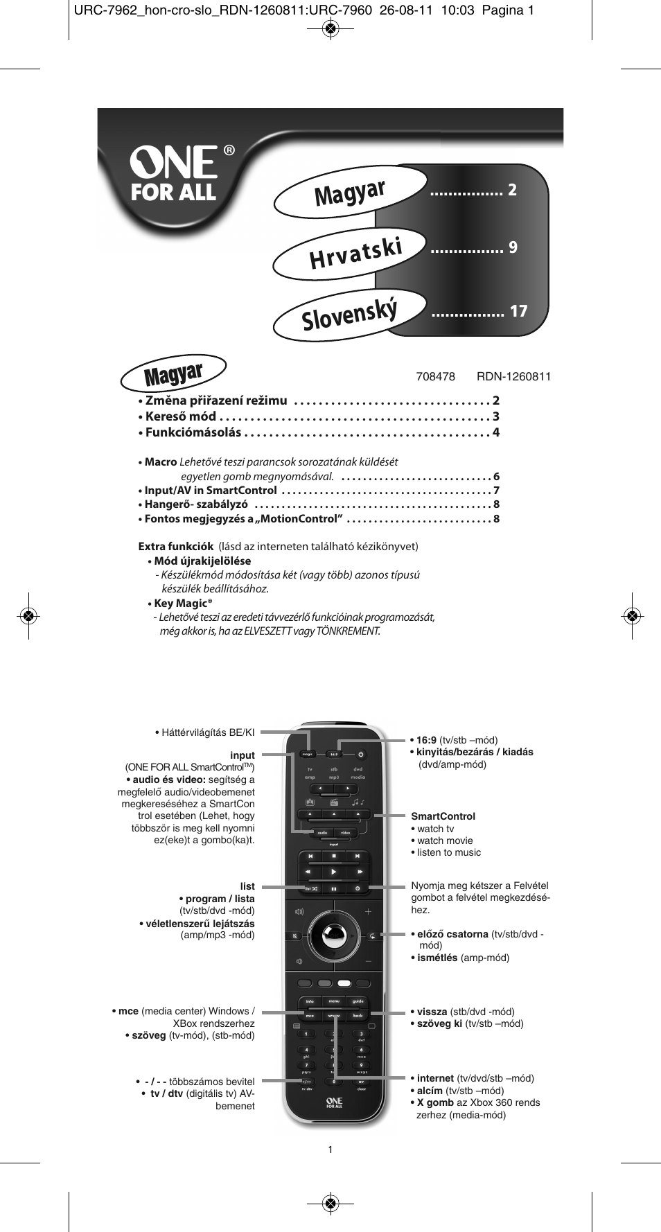 Magyar, Slovens ký, Hrvats ki | One for All URC 7962 Smart Control Motion - Manual and Code list User Manual | Page 106 / 196