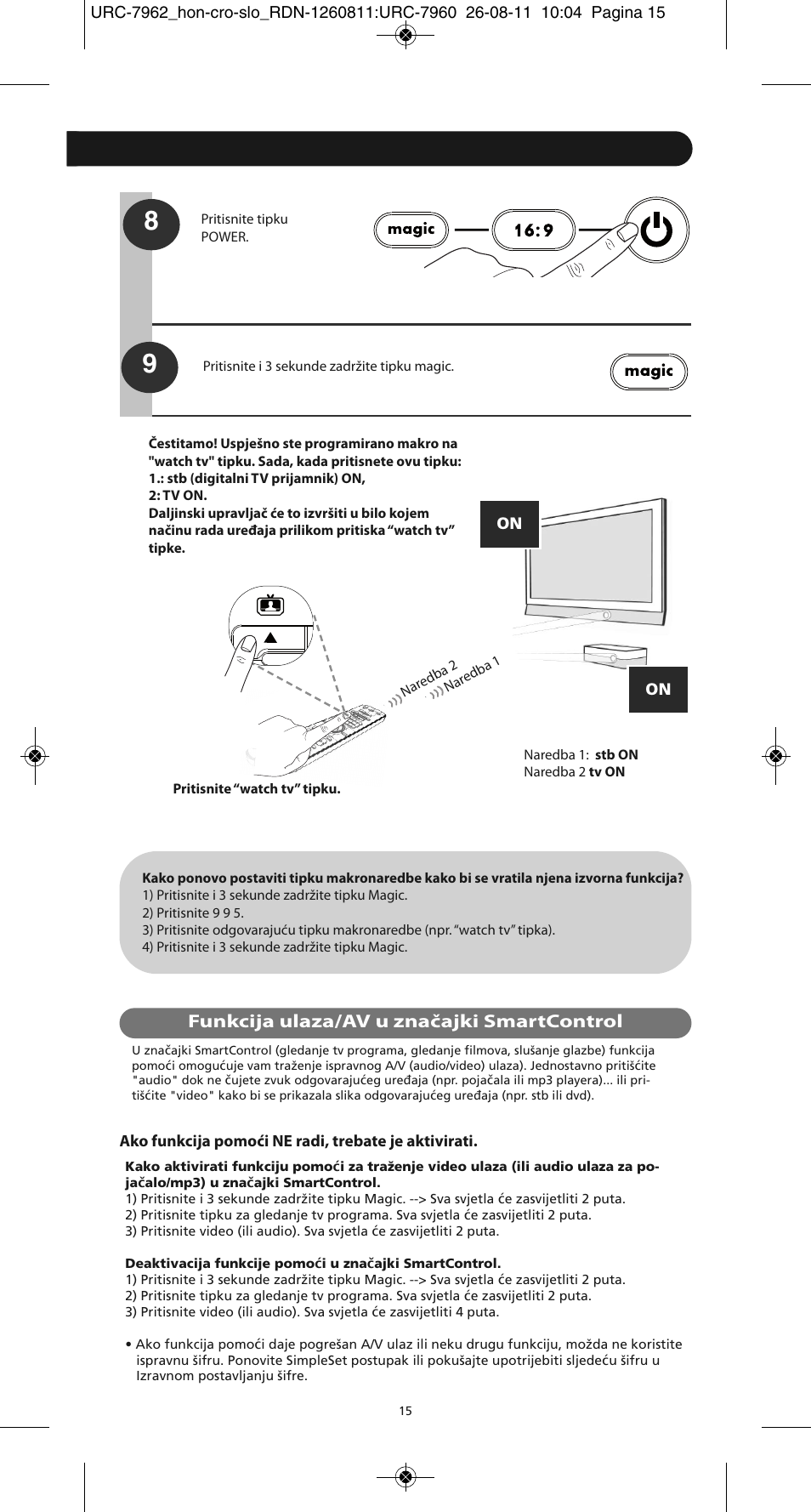 Funkcija ulaza/av u značajki smartcontrol | One for All URC 7962 Smart Control Motion - Manual and Code list User Manual | Page 120 / 196