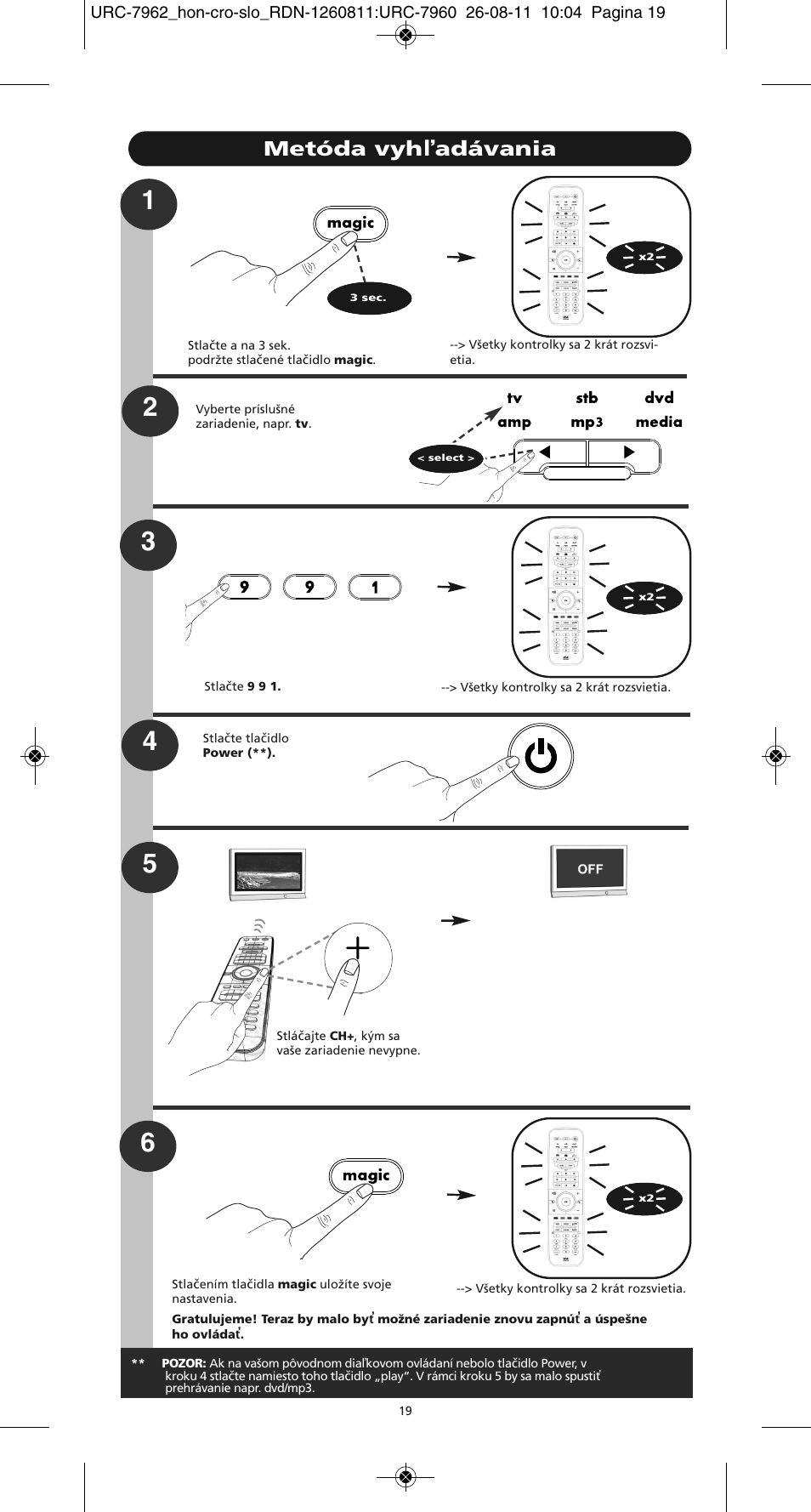 Metóda vyhľadávania | One for All URC 7962 Smart Control Motion - Manual and Code list User Manual | Page 124 / 196