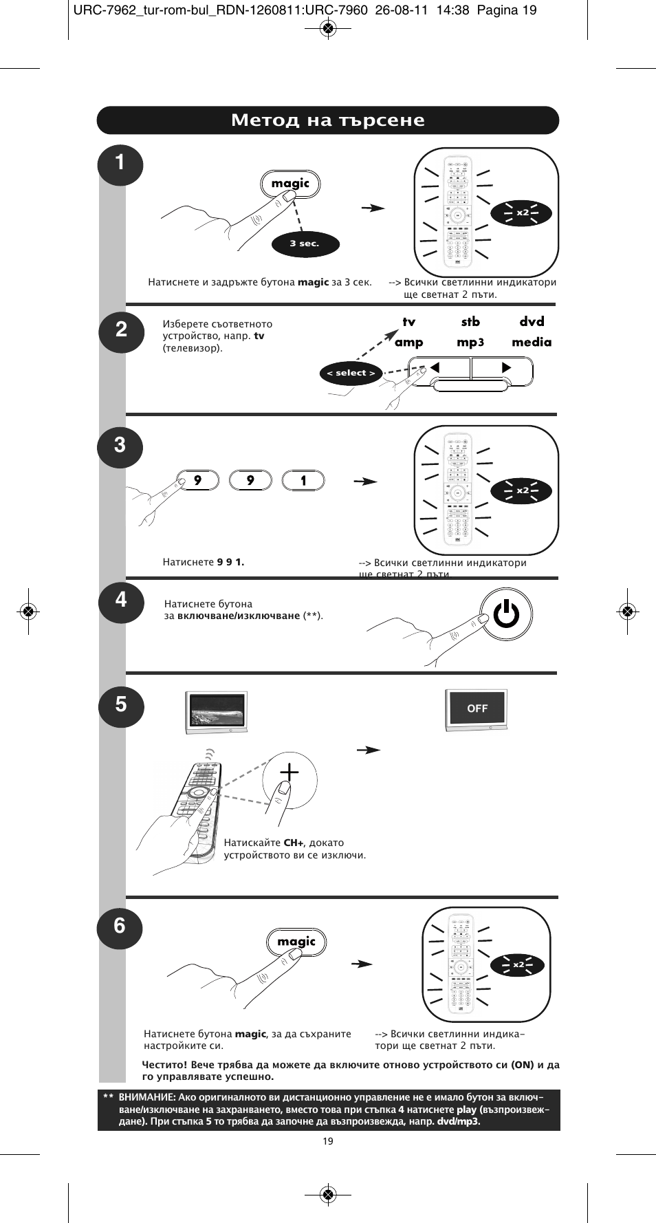 Метод на търсене | One for All URC 7962 Smart Control Motion - Manual and Code list User Manual | Page 172 / 196