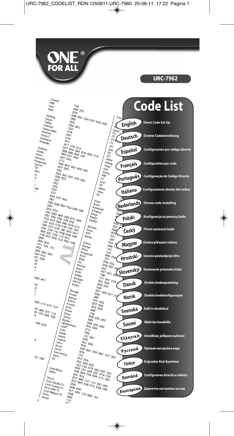 Code list, Urc-7962, English | Deutsch, Español, Français, Portugu ês, Italiano, Nederla nds, Polski | One for All URC 7962 Smart Control Motion - Manual and Code list User Manual | Page 178 / 196