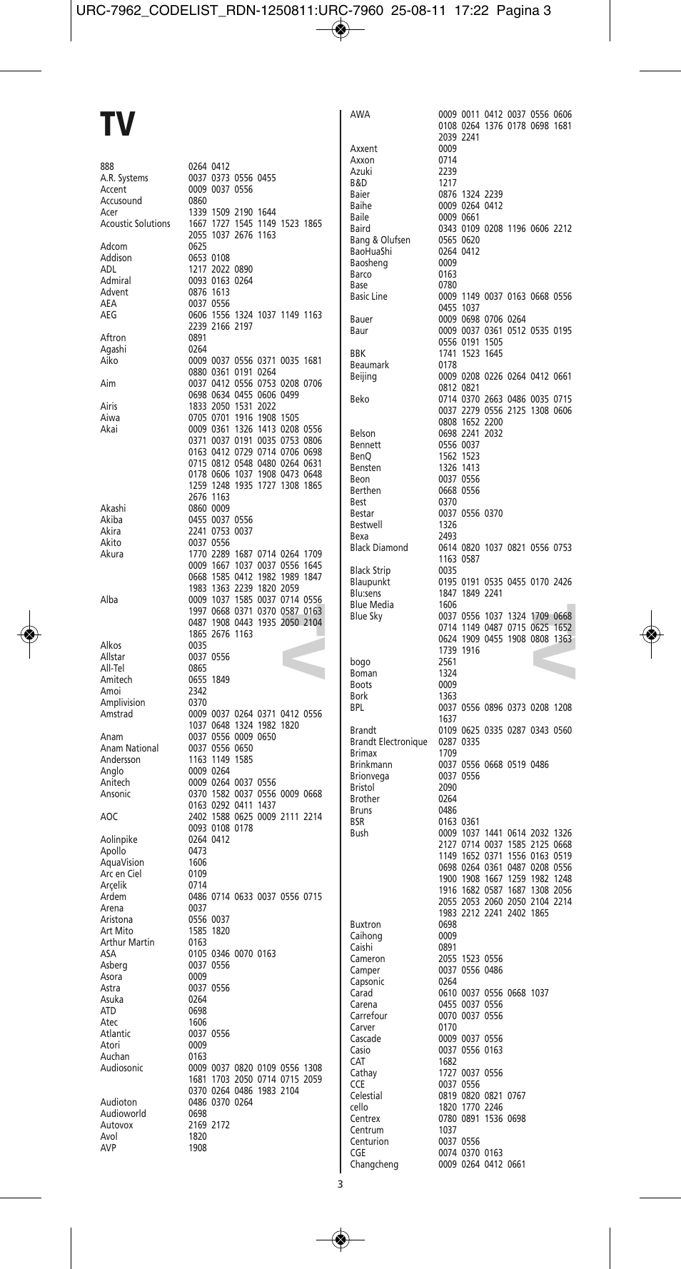 Tv t v | One for All URC 7962 Smart Control Motion - Manual and Code list User Manual | Page 180 / 196