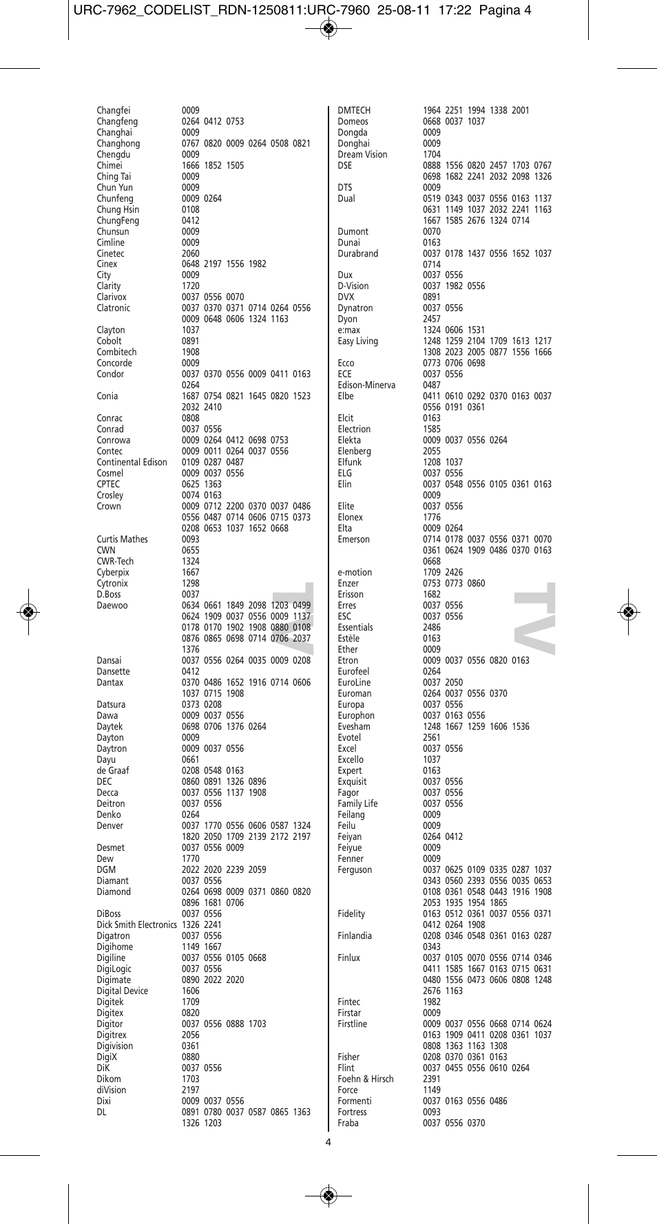 Tv t v | One for All URC 7962 Smart Control Motion - Manual and Code list User Manual | Page 181 / 196