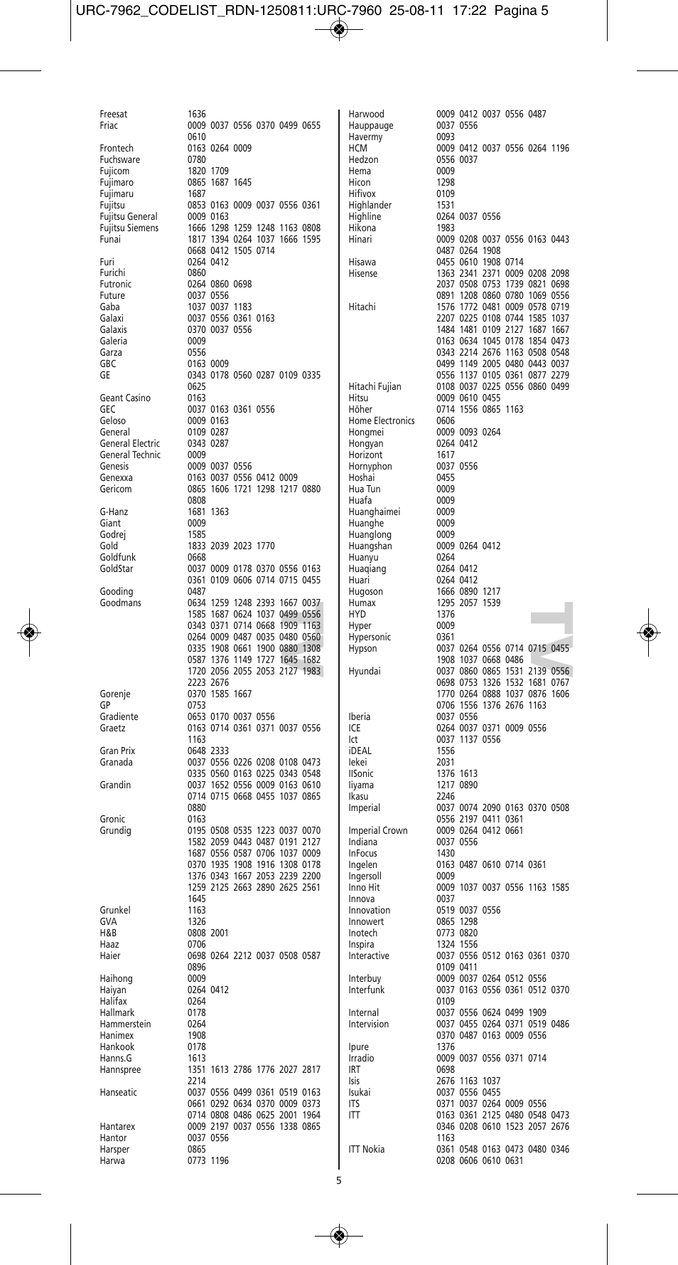 Tv t v | One for All URC 7962 Smart Control Motion - Manual and Code list User Manual | Page 182 / 196