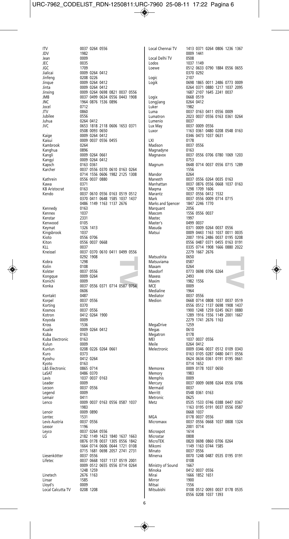 Tv t v | One for All URC 7962 Smart Control Motion - Manual and Code list User Manual | Page 183 / 196