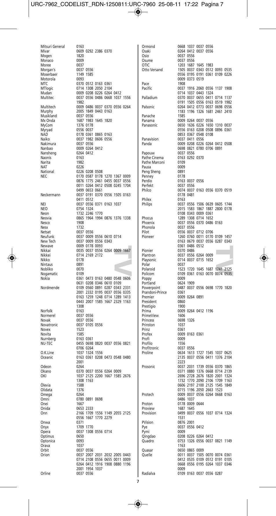 Tv t v | One for All URC 7962 Smart Control Motion - Manual and Code list User Manual | Page 184 / 196