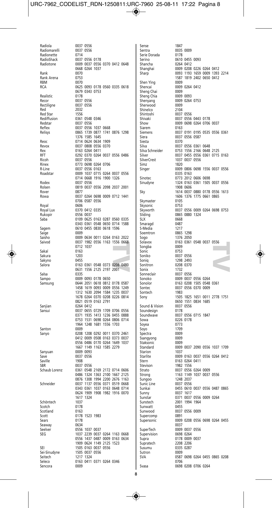 Tv t v | One for All URC 7962 Smart Control Motion - Manual and Code list User Manual | Page 185 / 196