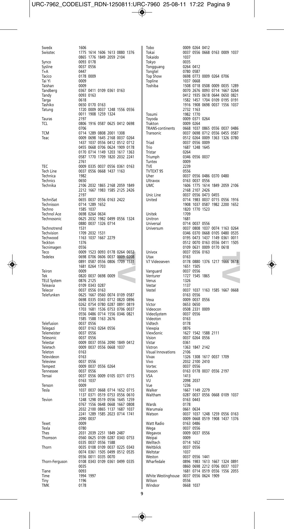 Tv t v | One for All URC 7962 Smart Control Motion - Manual and Code list User Manual | Page 186 / 196