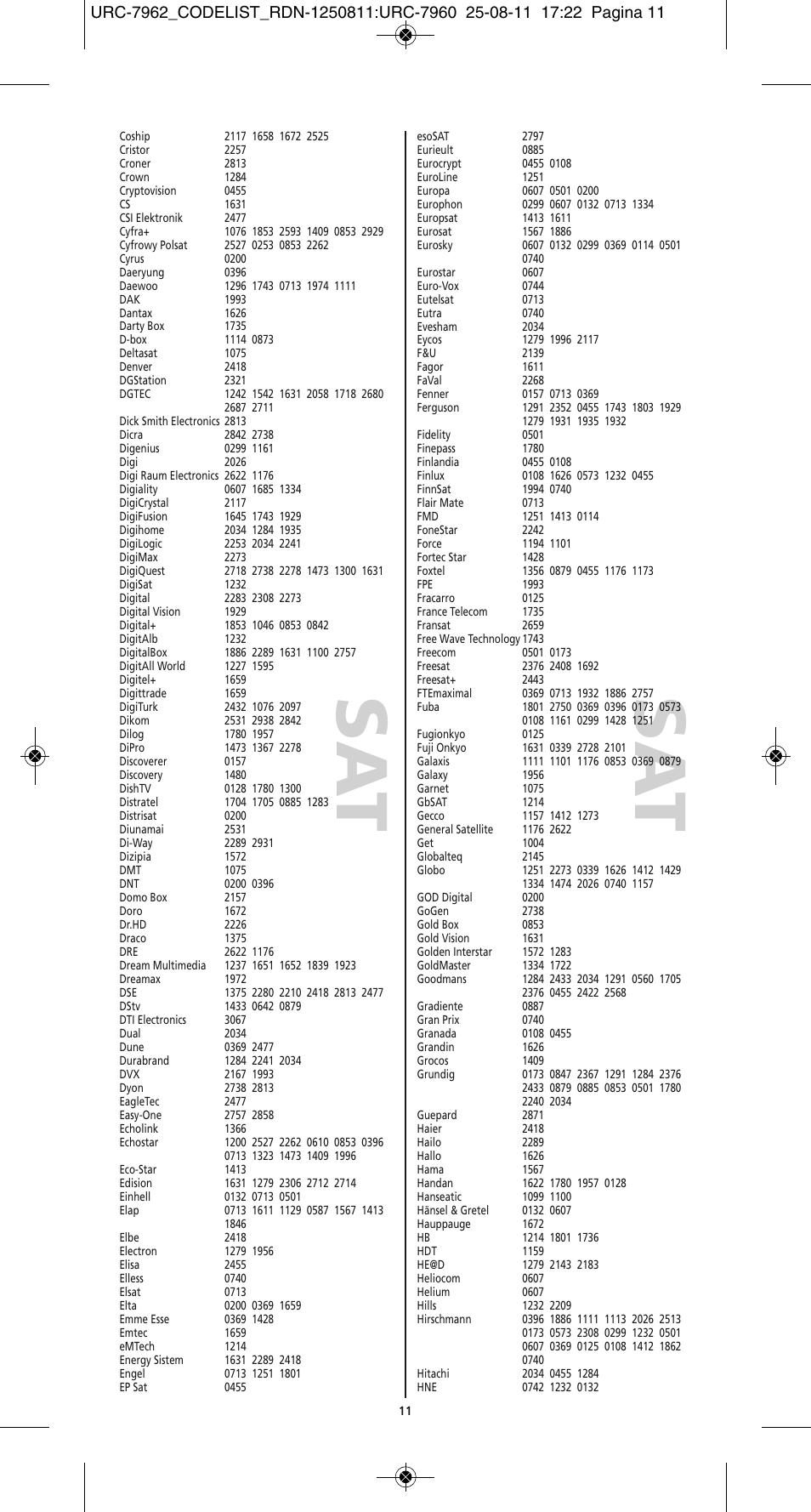 One for All URC 7962 Smart Control Motion - Manual and Code list User Manual | Page 188 / 196