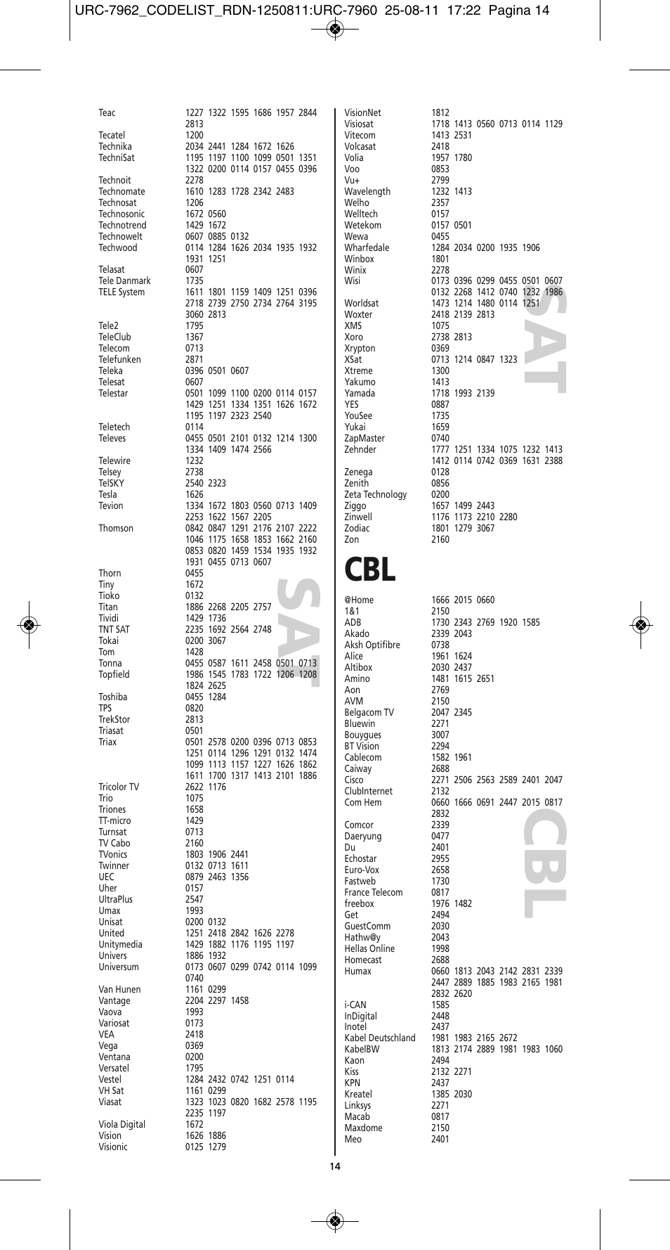 Sa t | One for All URC 7962 Smart Control Motion - Manual and Code list User Manual | Page 191 / 196