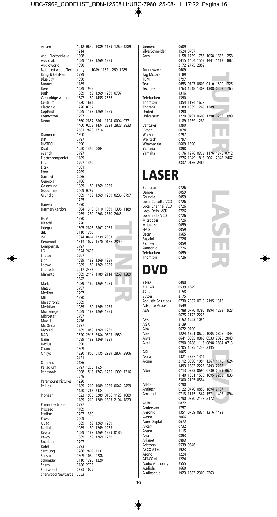 Tu n e r, Laser | One for All URC 7962 Smart Control Motion - Manual and Code list User Manual | Page 193 / 196