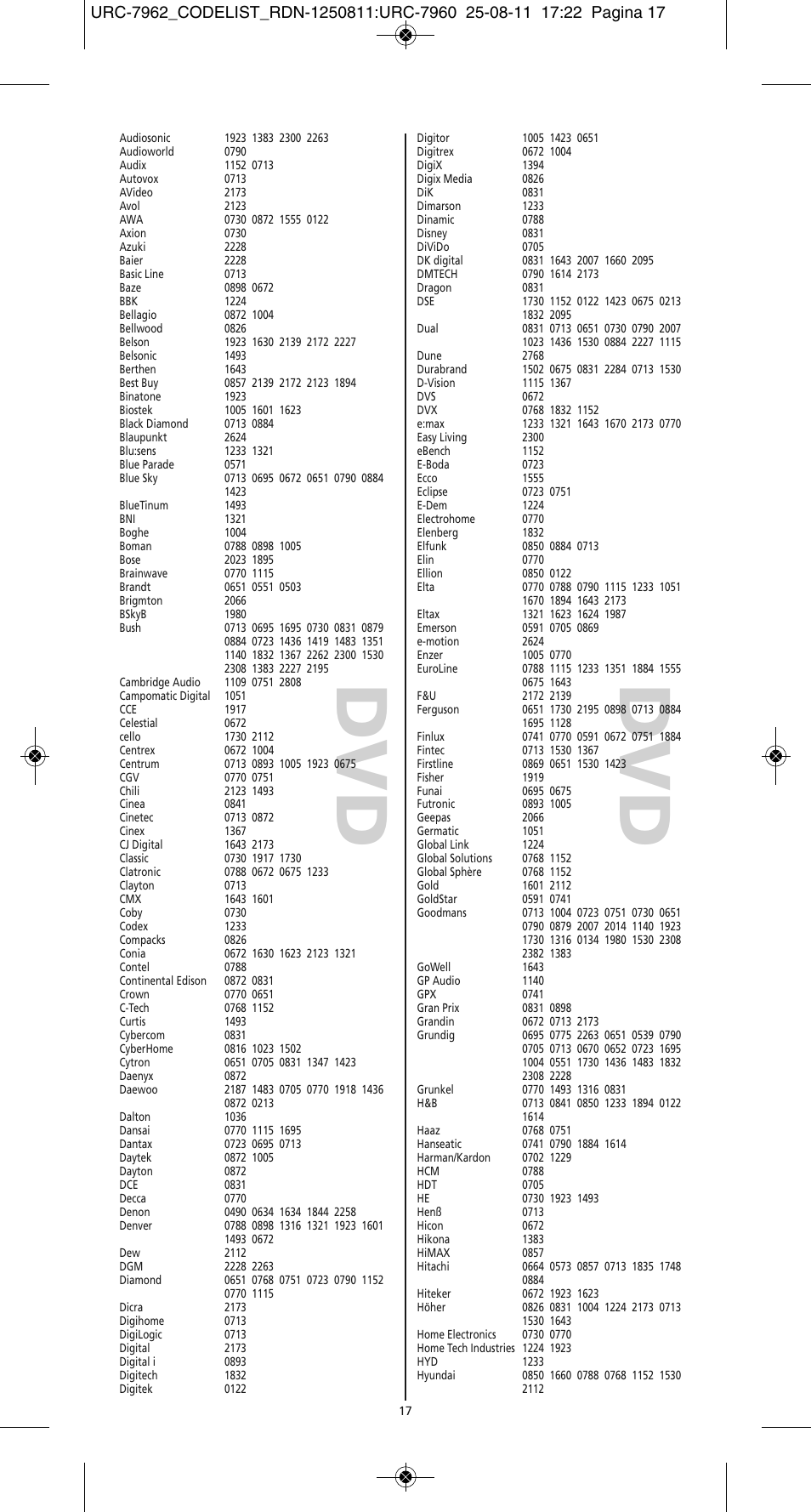 Dv d | One for All URC 7962 Smart Control Motion - Manual and Code list User Manual | Page 194 / 196