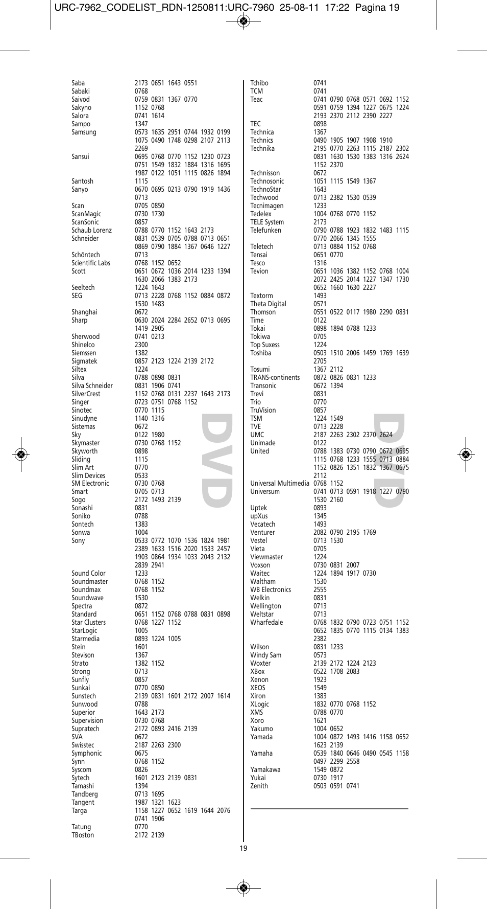 Dv d | One for All URC 7962 Smart Control Motion - Manual and Code list User Manual | Page 196 / 196