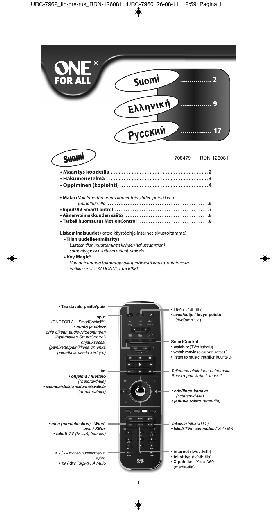 Suomi, Русски й, Ελλην ική | One for All URC 7962 Smart Control Motion - Manual and Code list User Manual | Page 82 / 196