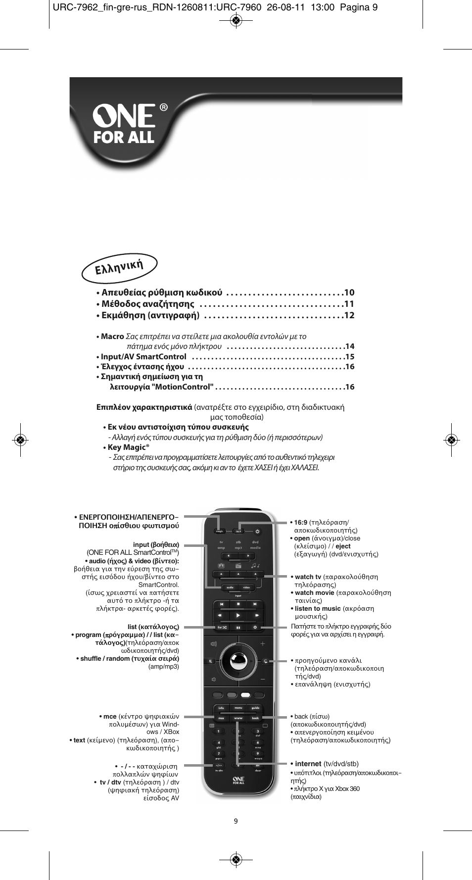 Ελλην ική | One for All URC 7962 Smart Control Motion - Manual and Code list User Manual | Page 90 / 196