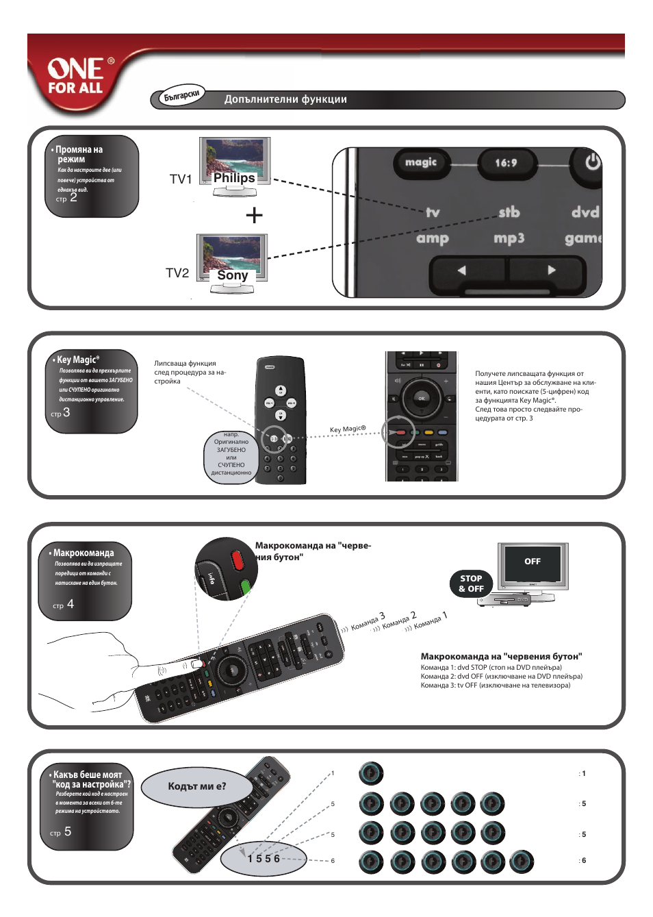 Philips sony tv1 tv2, Какъв беше моят "код за настройка, Кодът ми е? 1 5 5 6 | Допълнителни функции, Key magic, Промяна на режим, Макрокоманда | One for All URC 7960 Smart Control User Manual | Page 102 / 106