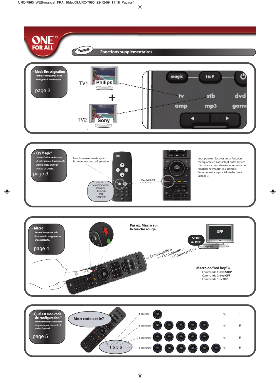 Page 2, Philips sony tv1 tv2, Page 3 page 4 page 5 | One for All URC 7960 Smart Control User Manual | Page 12 / 106