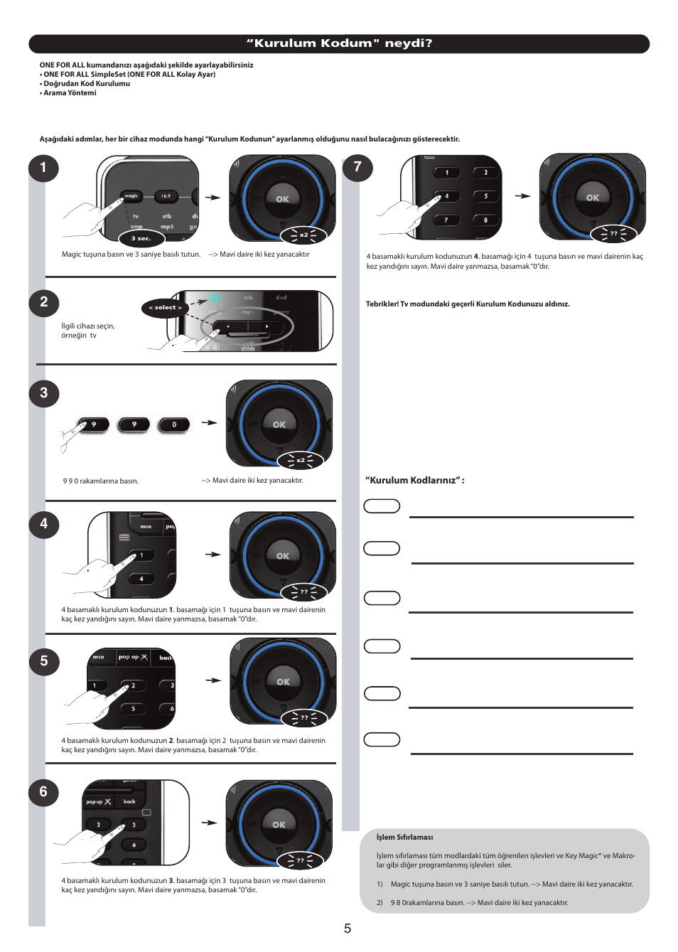 One for All URC 7960 Smart Control User Manual | Page 96 / 106