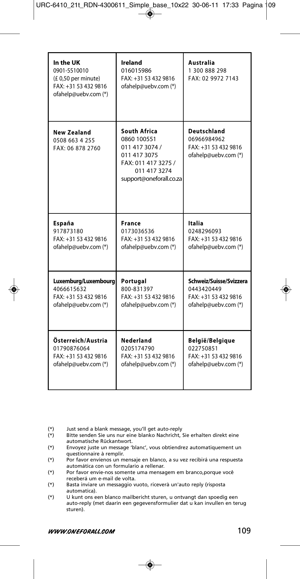 One for All URC 6410 Simple TV User Manual | Page 110 / 120