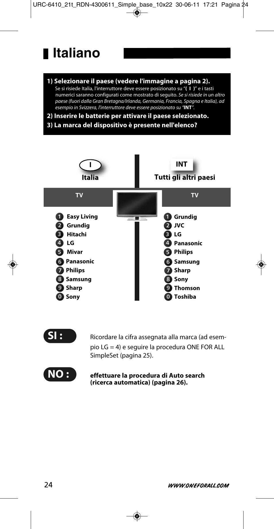 Italiano | One for All URC 6410 Simple TV User Manual | Page 25 / 120