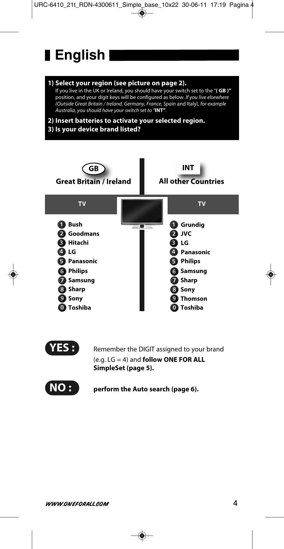 English, All other countries, Great britain / ireland | Gb int | One for All URC 6410 Simple TV User Manual | Page 5 / 120